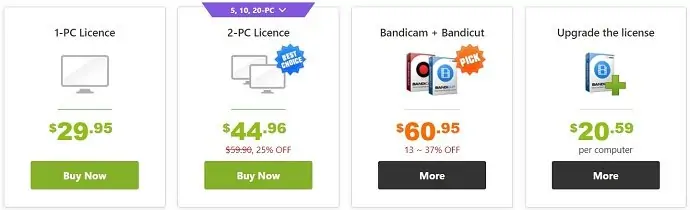 Harga Bandicut