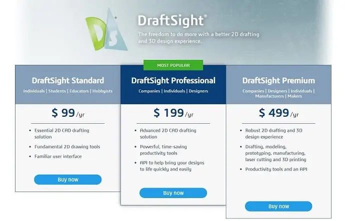 DraftSight 定價