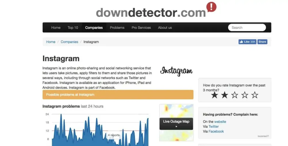 downdetector