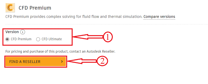 Preços de CFD