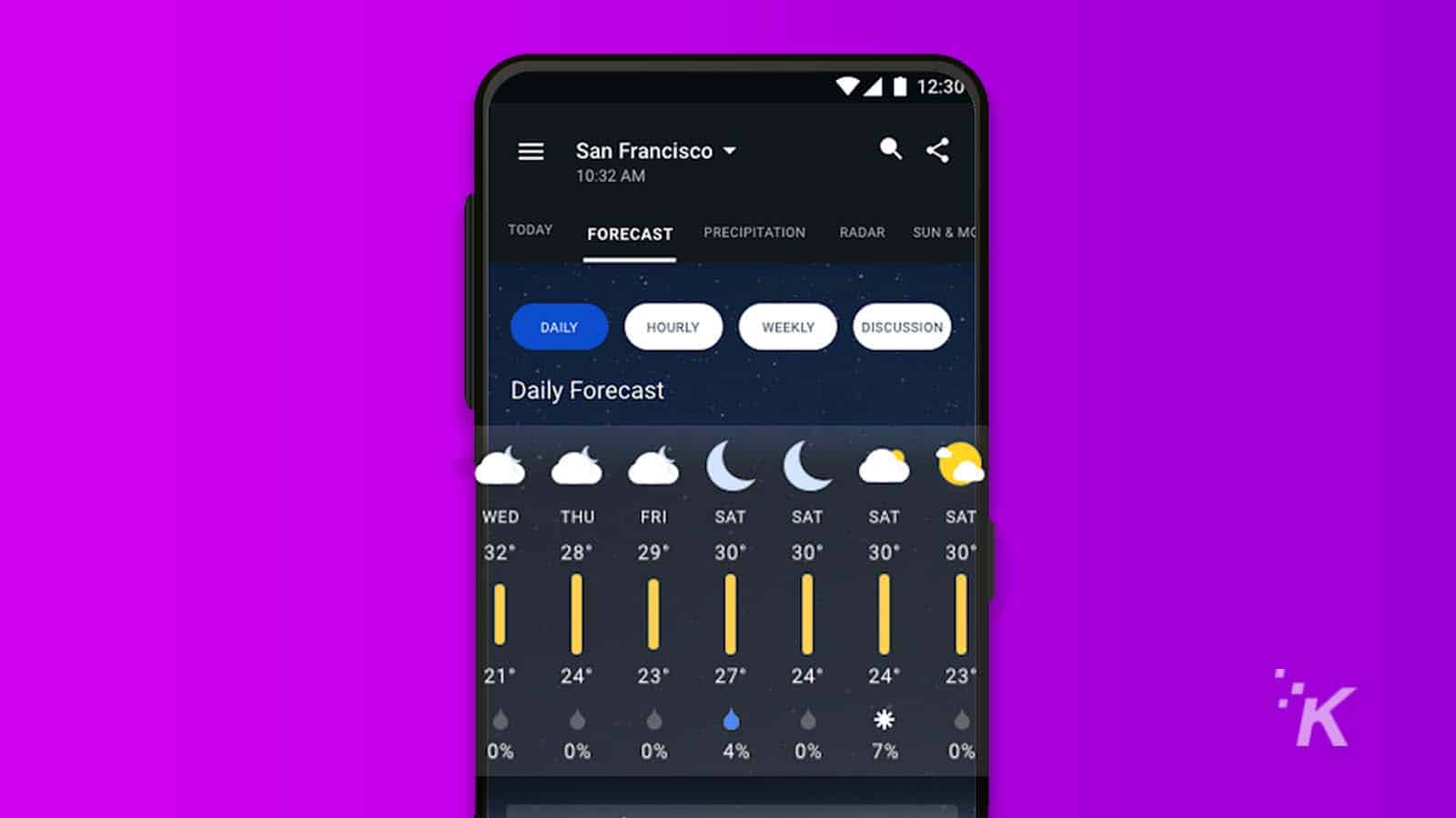 1 aplicación meteorológica para Android