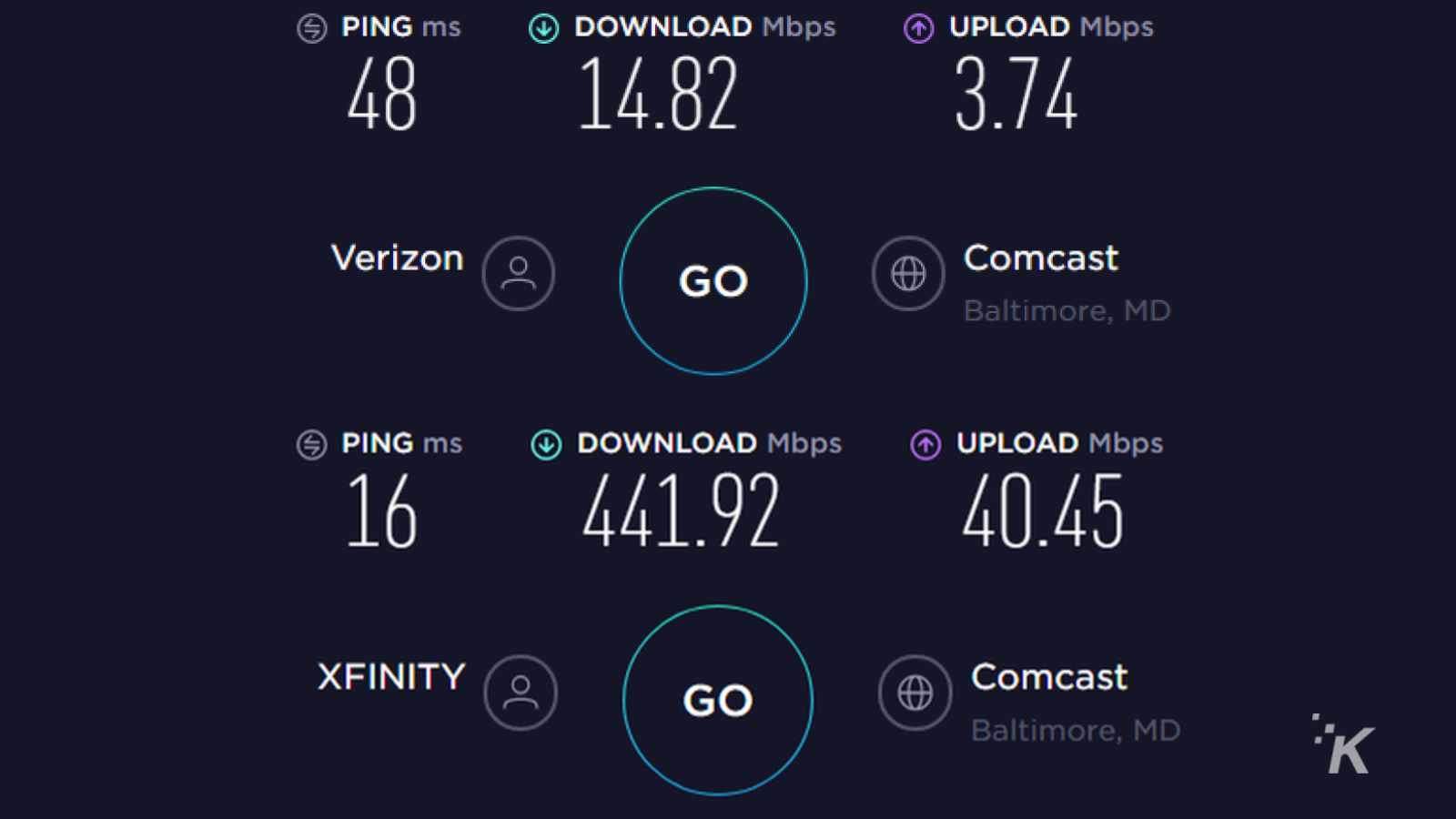 velocidades de download xfinity