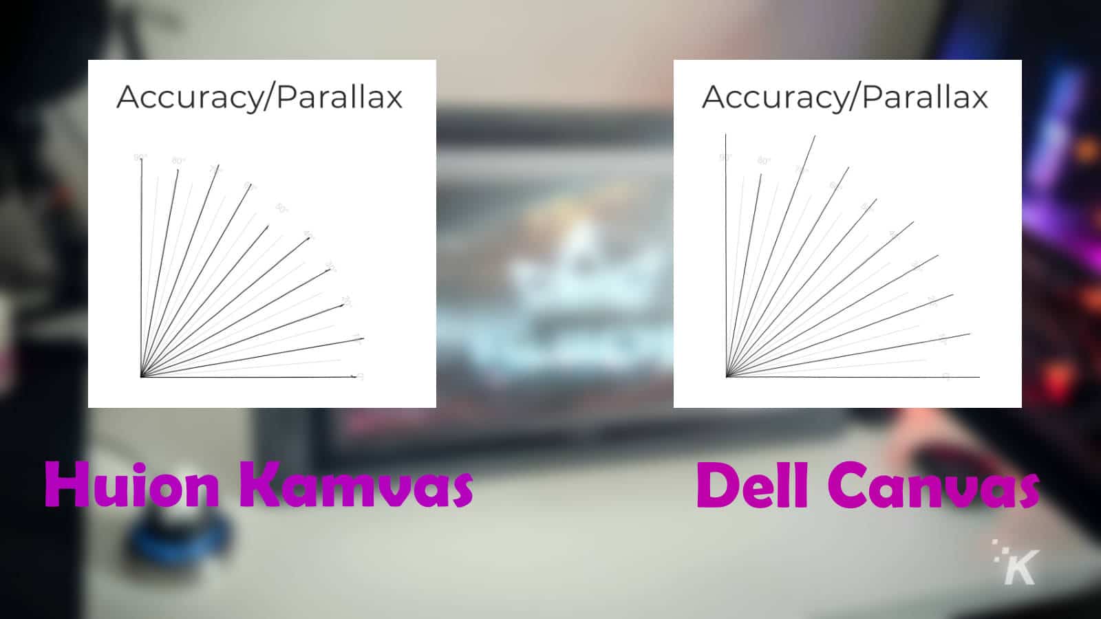 comparações de tablets