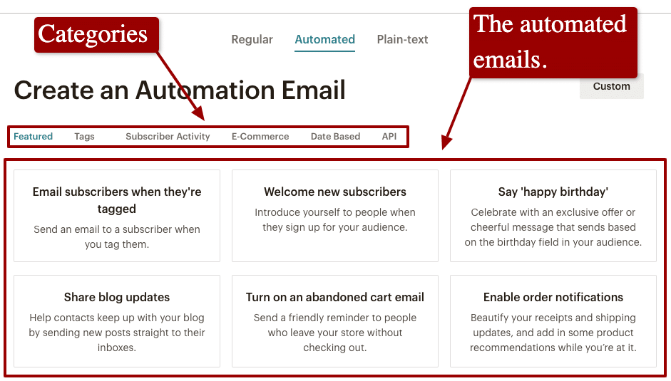 e-mail di automazione