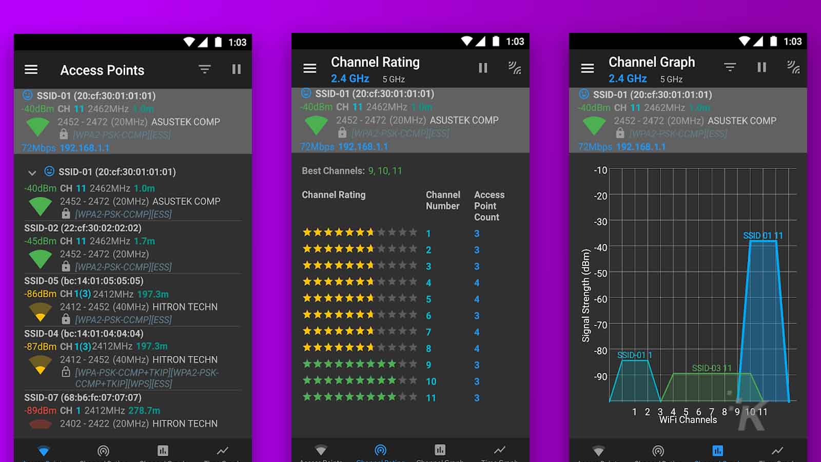 application d'analyse wifi