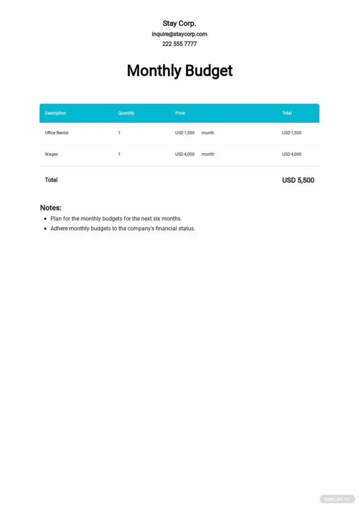 modello di budget di fogli di google