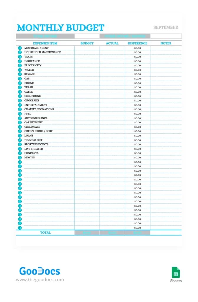 modello di budget di fogli di google