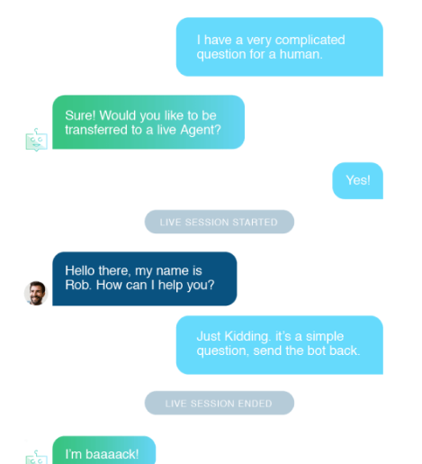 AI-Powered Chatbots Trend