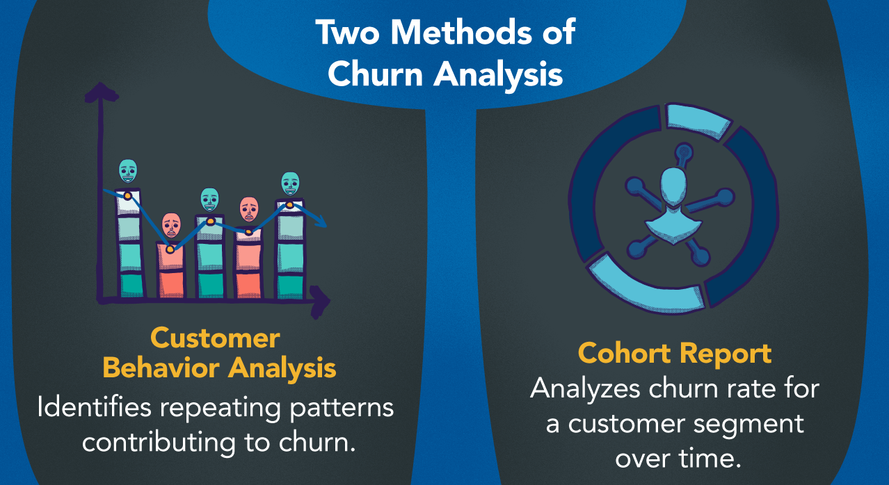 metode analisis churn