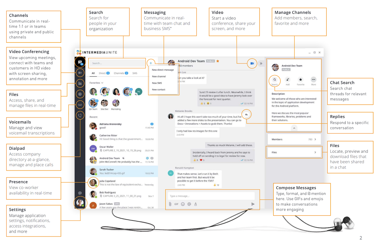 Intermédia Unite Interface