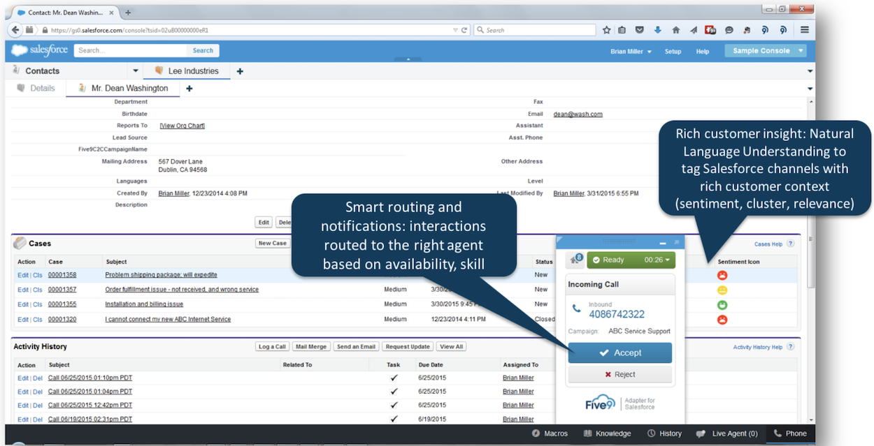 Integraciones de Five9