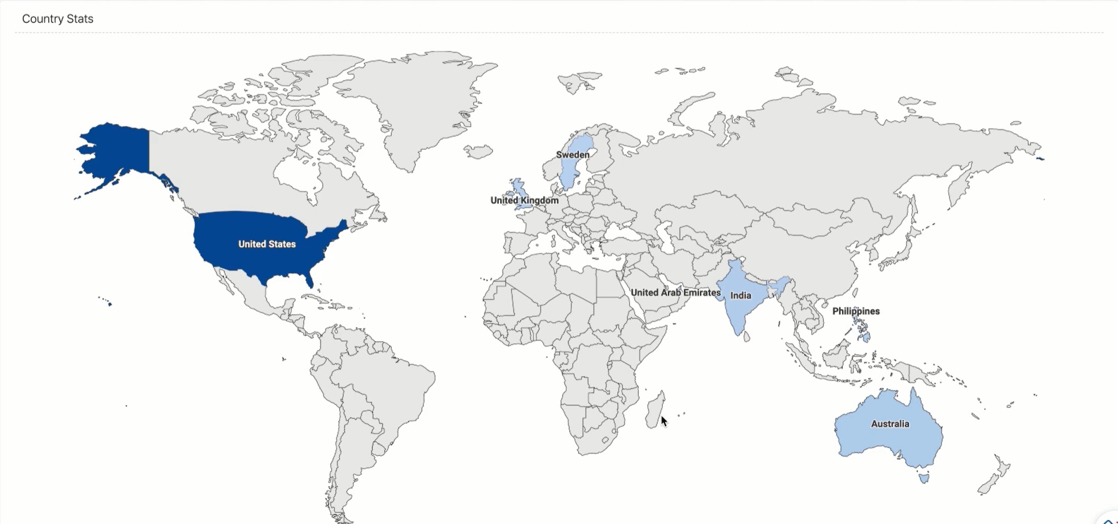 Statistiques sur les appels entrants par pays