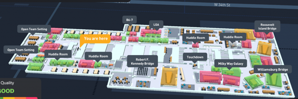 Tableau de bord Cisco DNA Spaces