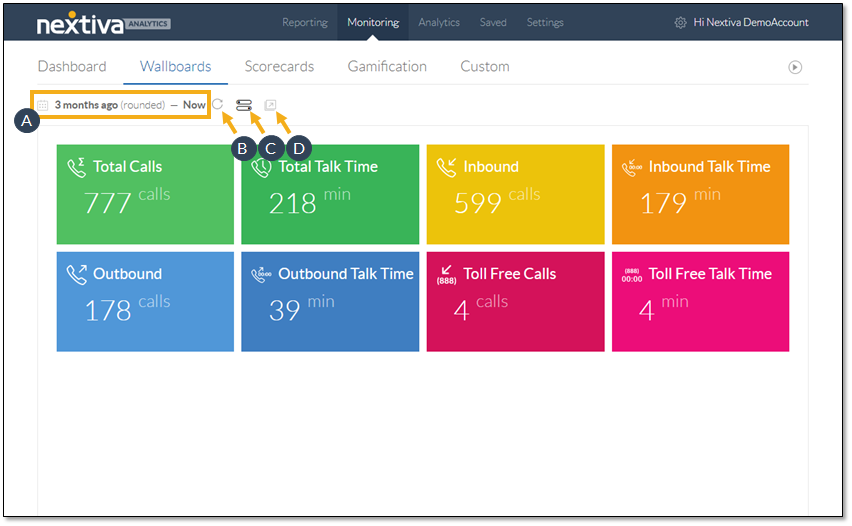 Nextiva Wallboard