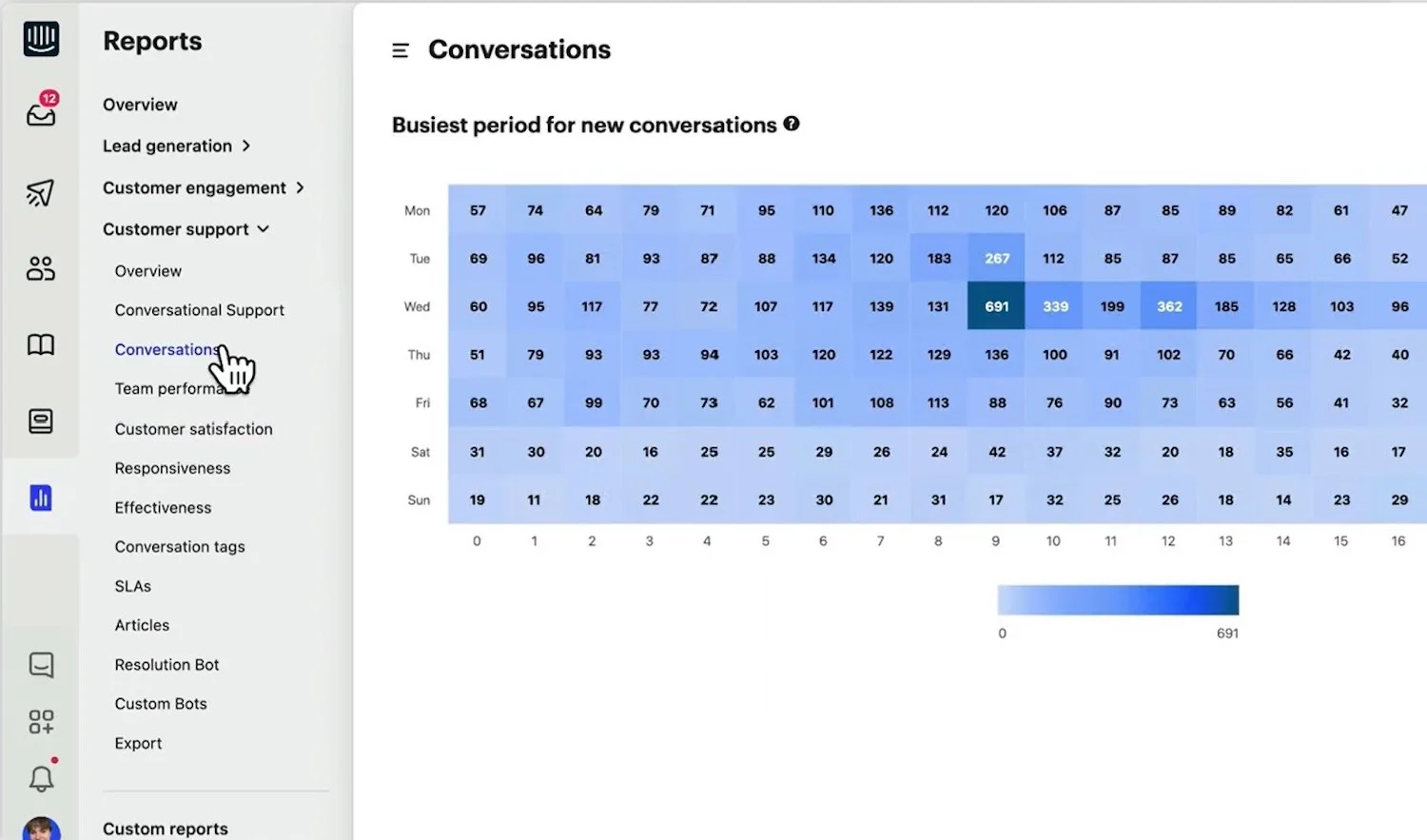 calendarios de intercomunicación