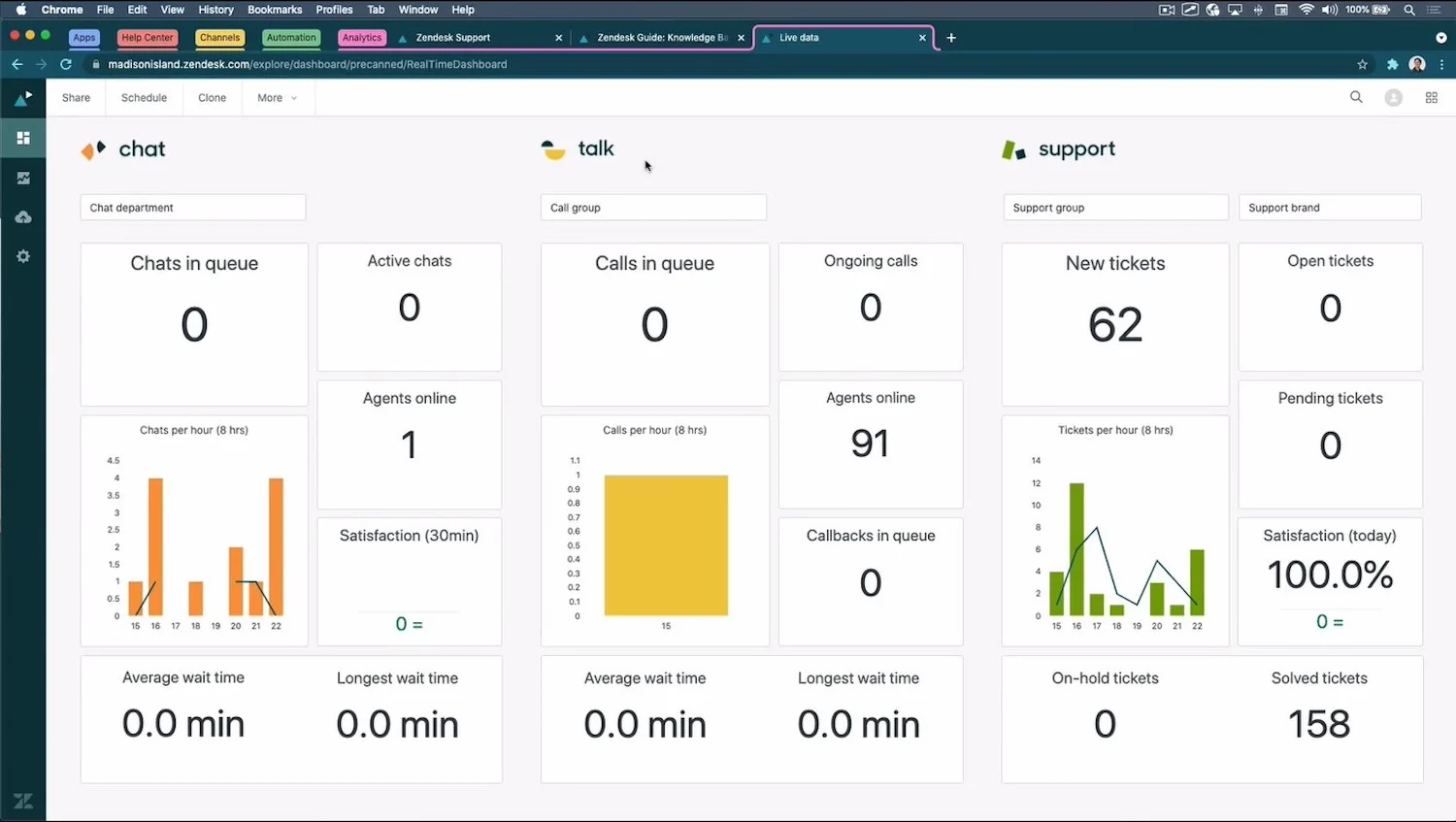 création de rapports Zendesk