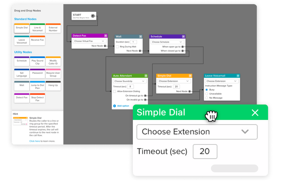 Editor del plan de marcación GTC