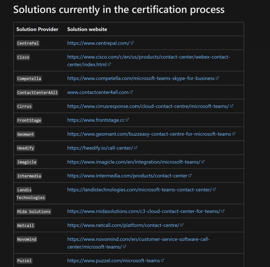 Solusi dalam proses Microsoft