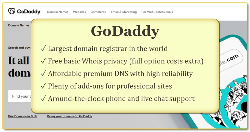 godaddy