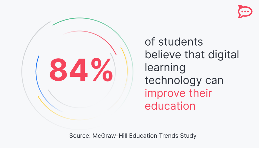 éducation numérique