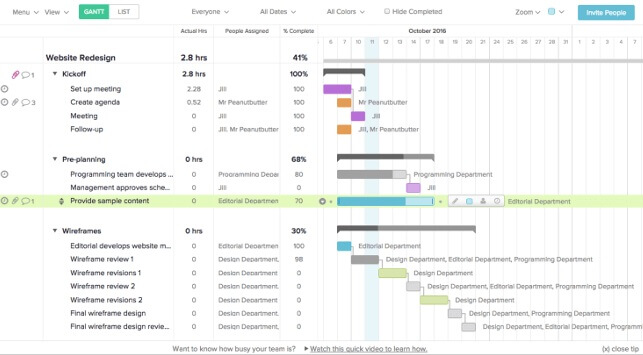 Team gantt - Project Software Management