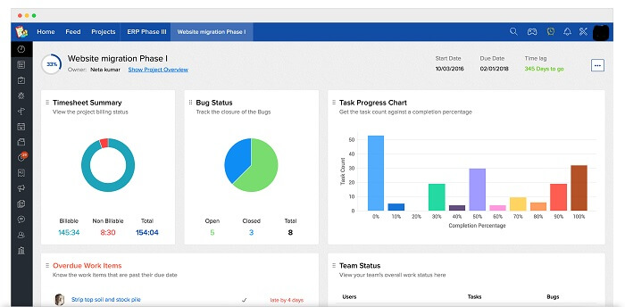 Zoho project management software