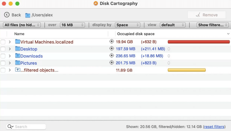 Disk Cartography