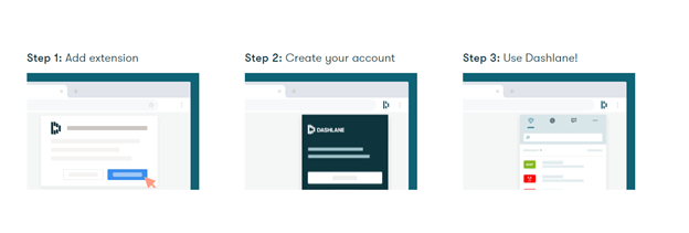 ขั้นตอนของ Dashlane