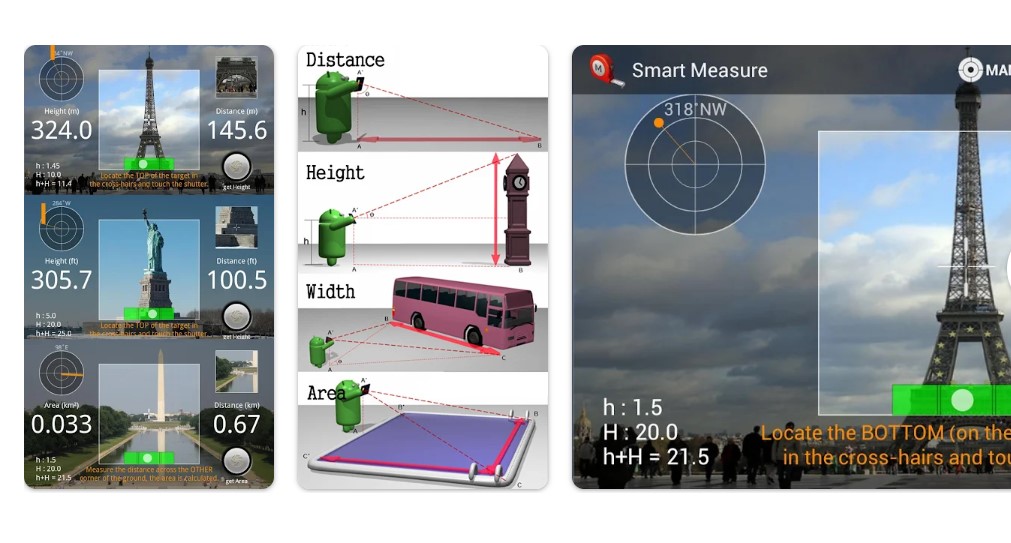 Mesure intelligente