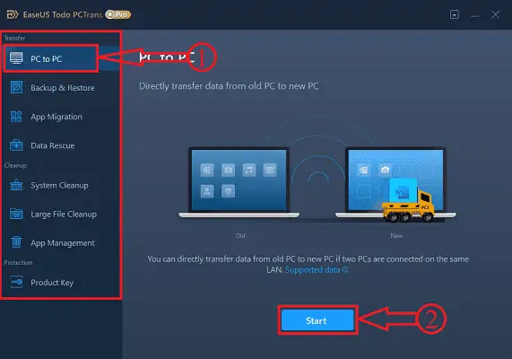 Interface do aplicativo EaseUS