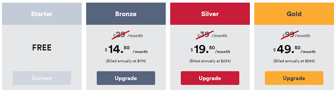 Precios de Jotform