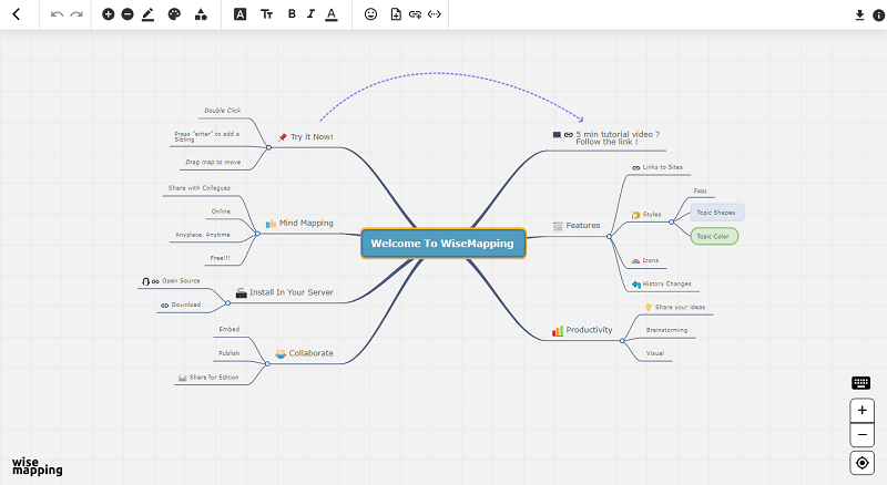 WiseMapping