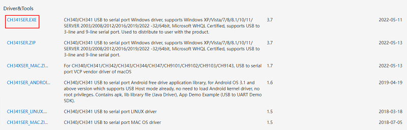 download the EXE or ZIP file of the required CH340 driver for Windows 10 and 11